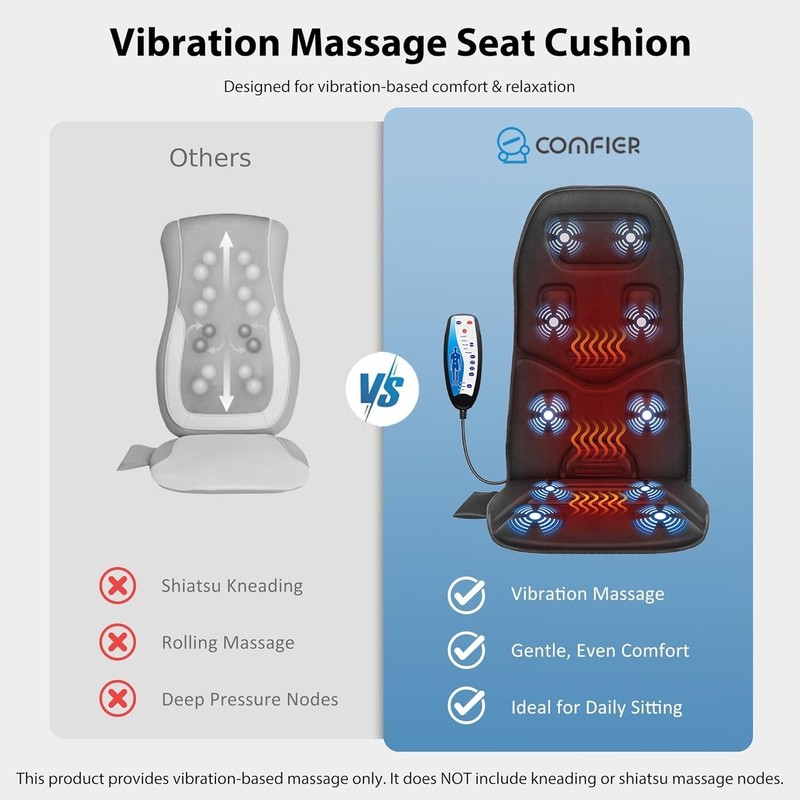 Relaxing Heated Back Massager Cushion - Perfect Valentine’s Day Gift for Couples gallery