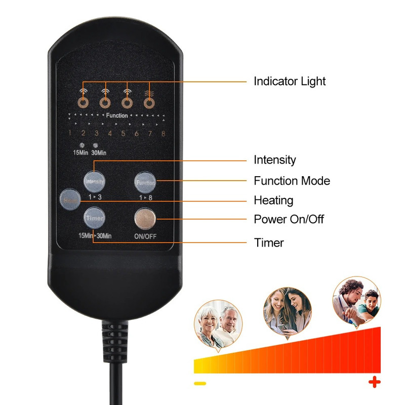 Heated Massage Chair Pad - Electric, Vibrating, Cervical Neck Back Body Cushion gallery