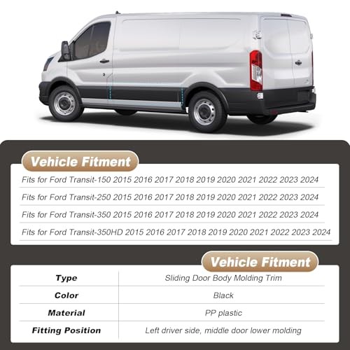Side Body Lower Molding Panel for Transit 150 250HD 350HD 2015-2024 | Right gallery