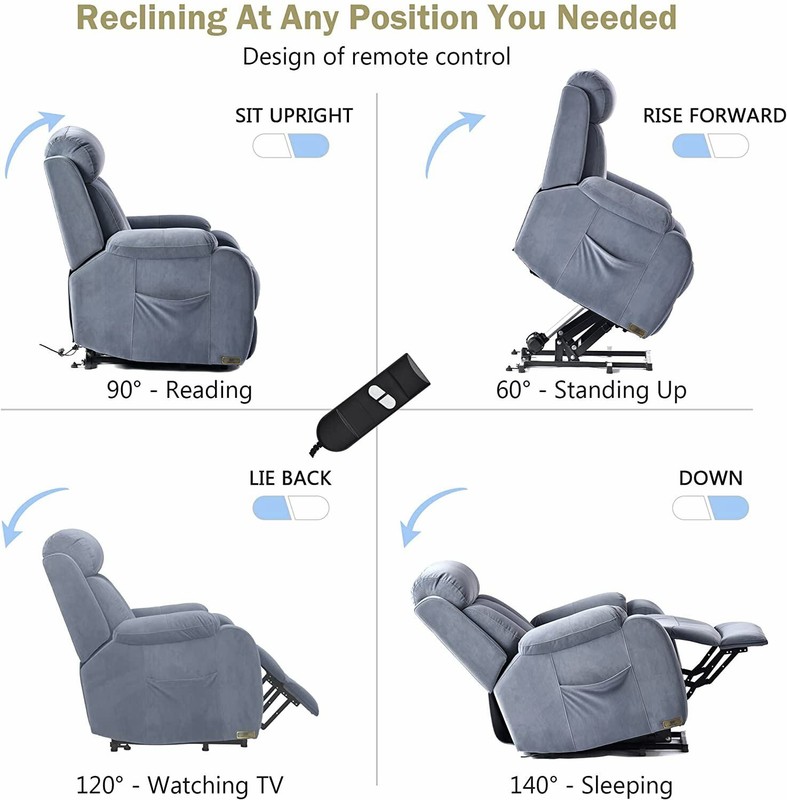 Gray Auto Electric Power Lift Recliner Chair Ergonomic Sofa Elderly w/Control US gallery
