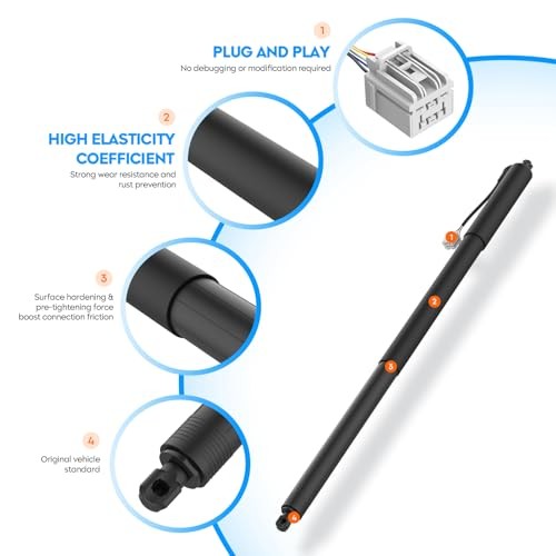 Rear Liftgate Power Lift Support Shock Strut Compatible with Ford Edge 2011 gallery