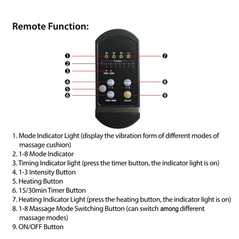 1Pc Back Massager Cushion Electric Massage Car Seat Cushion Chair Pad With Heati gallery