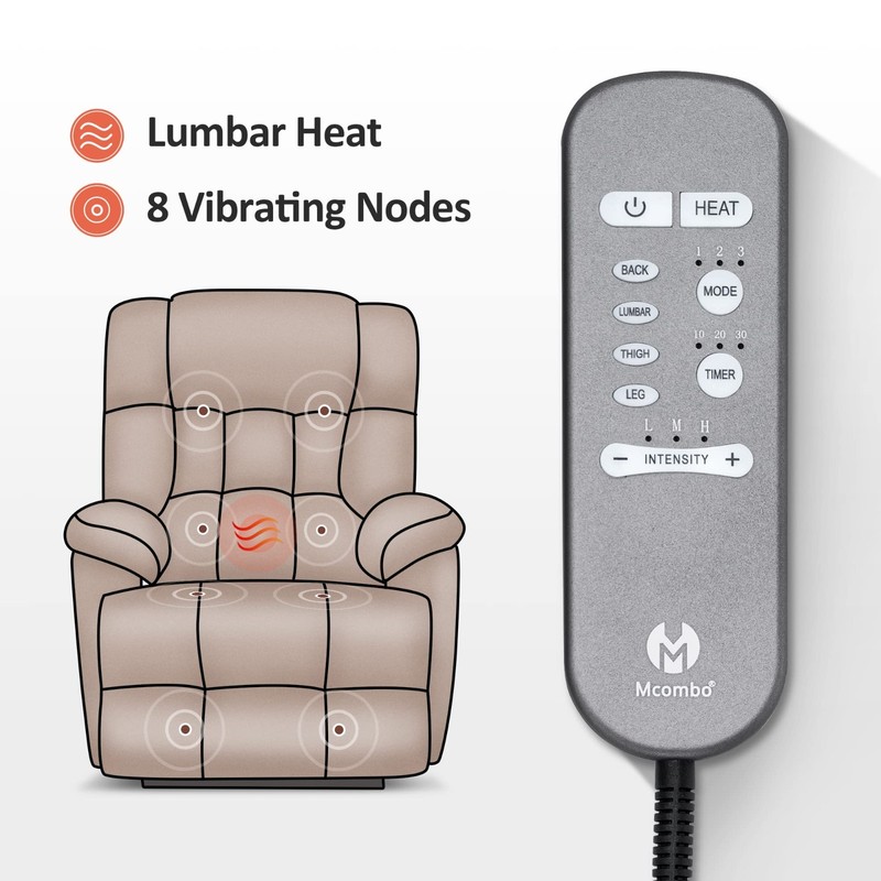 Power Lift Recliner Chair with Massage & Heat, Adjustable Headrest, USB Ports, F gallery