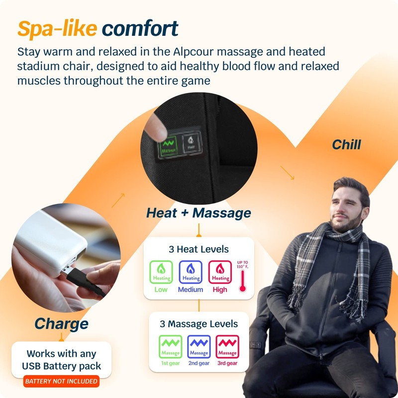 Deluxe Extra-Wide Heated Massage Bleacher Chair - Reclining Stadium Seat with Ba gallery
