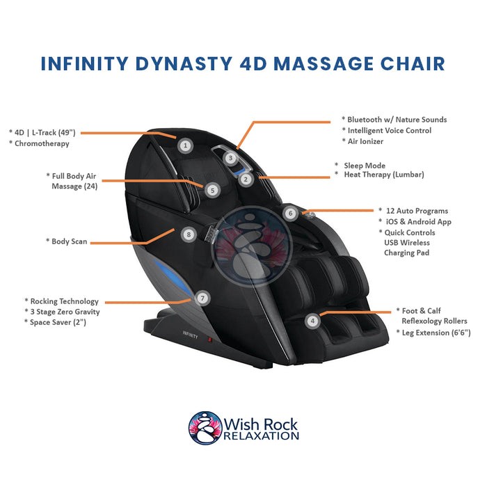 Infinity Dynasty 4D Massage Chair gallery