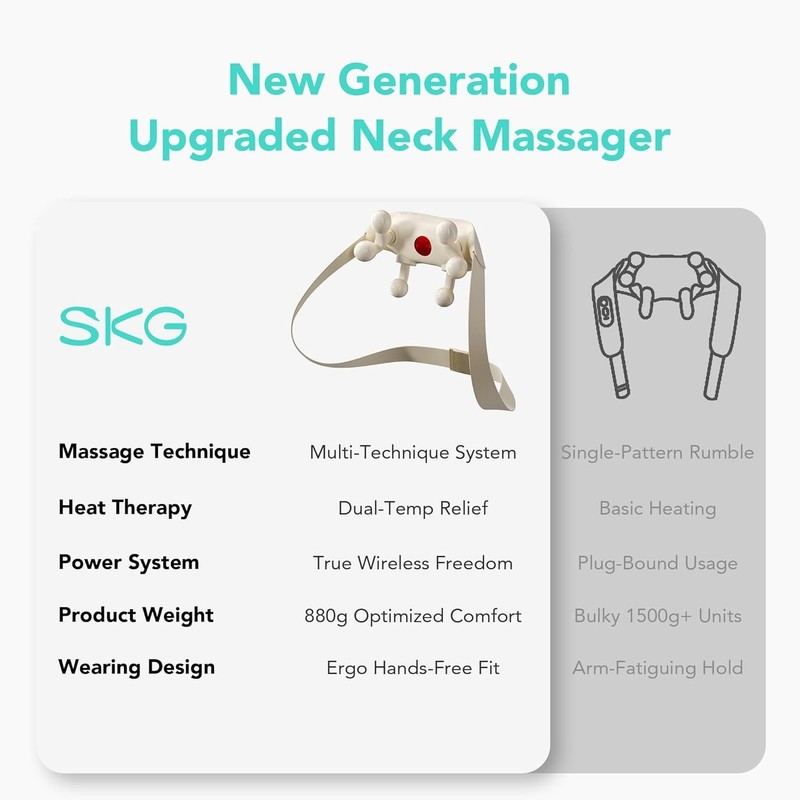 SKG Neck and Shoulder Massger with Heat Pain Relief Deep Tissue Shiatsu HS500-2 gallery