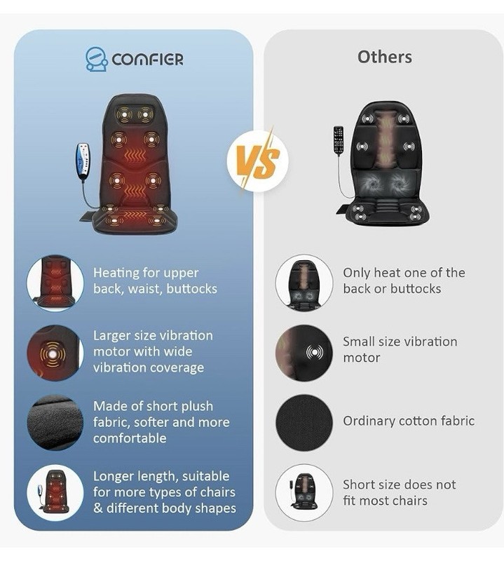 Massage Seat Cushion with Heat,10 Vibration Motors Seat Seat Cushion-Black gallery