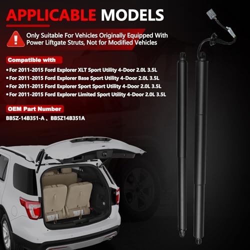 Electric Tailgate Power Lift Support Shock Struts, Compatible BB5Z-14B351-A gallery