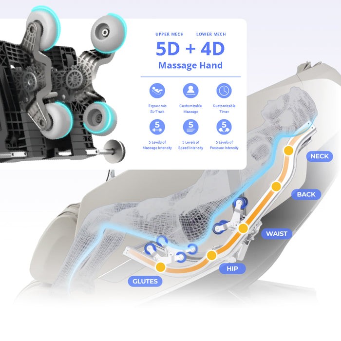 Osaki Kairos Duo 5D+4D Massage Chair gallery