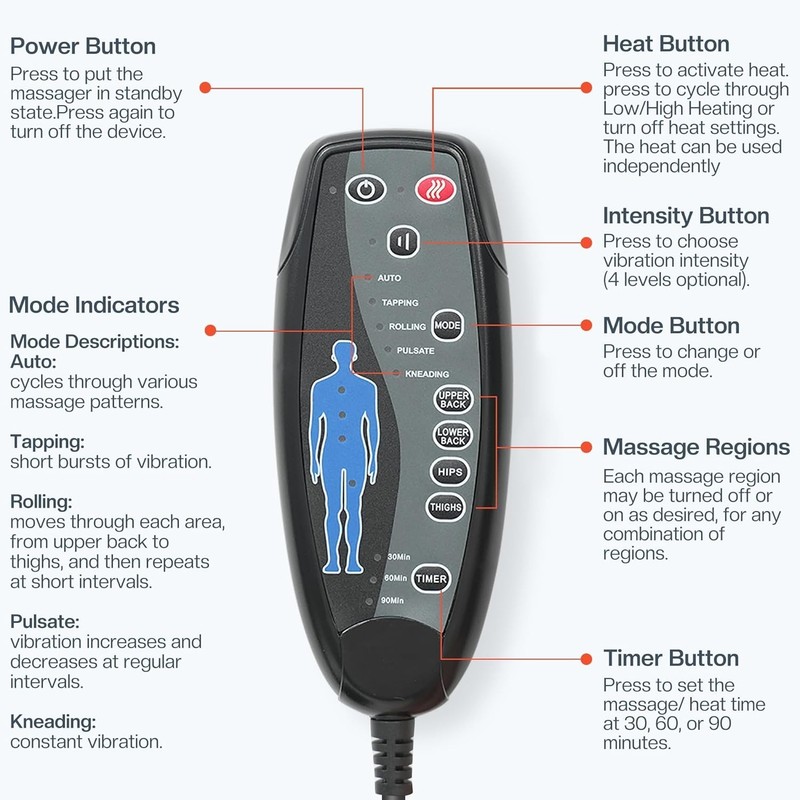 Luxury Massage Chair Pad with Heat & 10 Vibration Motors for Ultimate Relaxation gallery