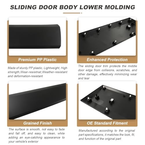 Side Body Lower Molding Panel for Transit 150 250HD 350HD 2015-2024 | Right gallery
