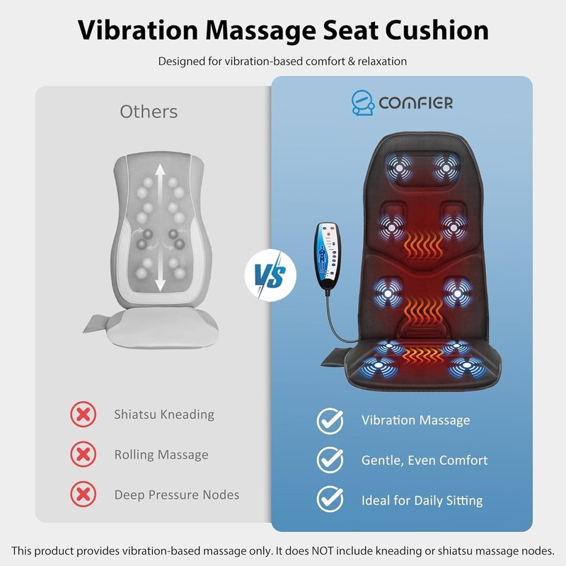 Heated Massage Chair Pad with 10 Vibrating Motors - Perfect for Home or Office gallery