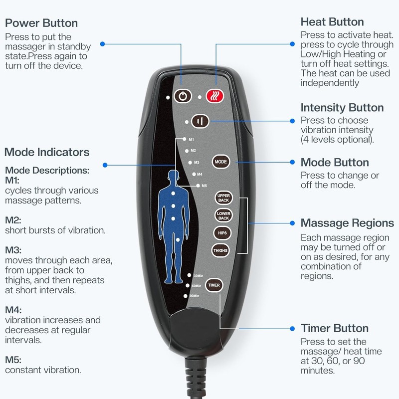 Customizable Massage Seat Cushion with Heat & 5 Modes for Ultimate Relaxation gallery