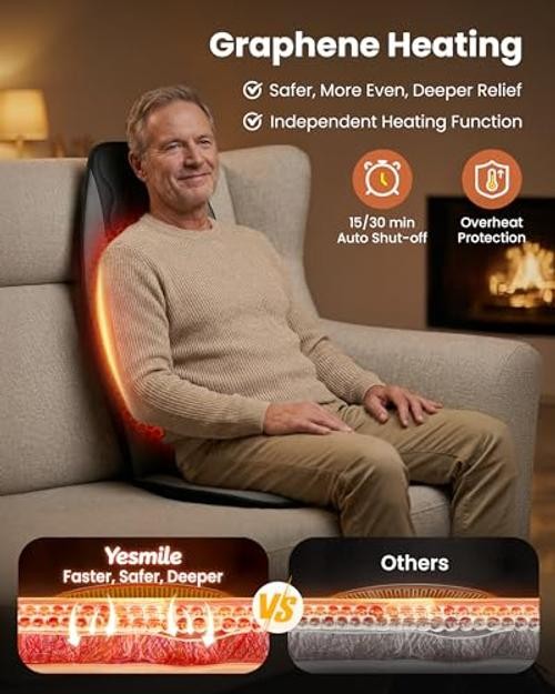 Vibration Massage Chair Pad, Back Massager for Office Chair Sofa Recliner, gallery