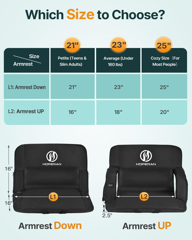 HOPERAN Massage Heated Stadium Seats for Bleachers with Back Support & Lumbar Pi gallery