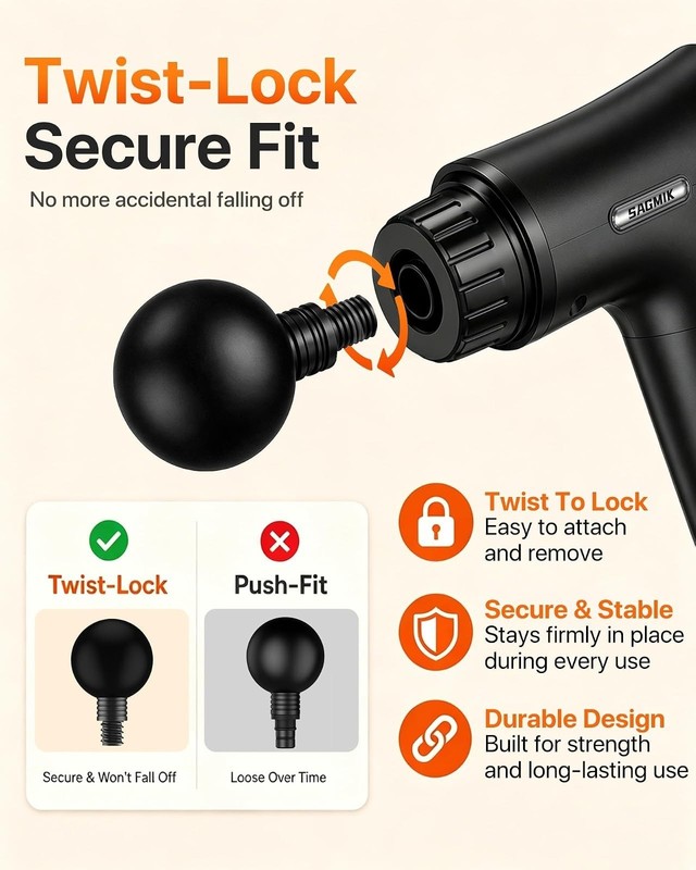 Youdgee Massage Gun 30 Speeds 6 Heads Deep Tissue Muscle Massager gallery