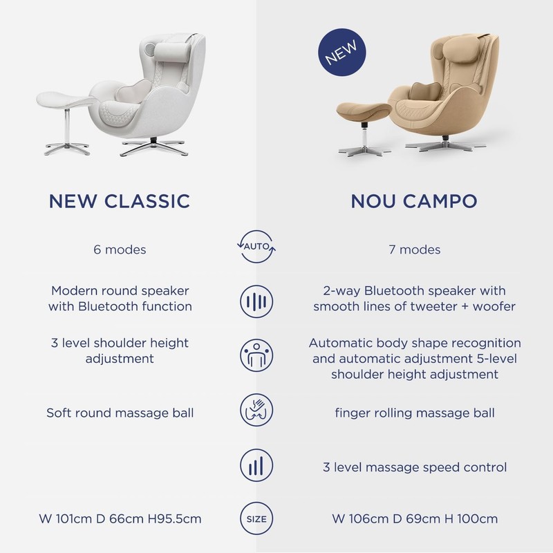 Nouhaus NOU Campo Heated Zero Gravity 3D Massage Chair Full Body Dual Sound gallery