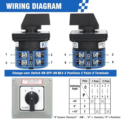 63A 660V 2 Pole Rotary Changeover Switch with Outer Box, 3 Position ON-Off-ON, gallery