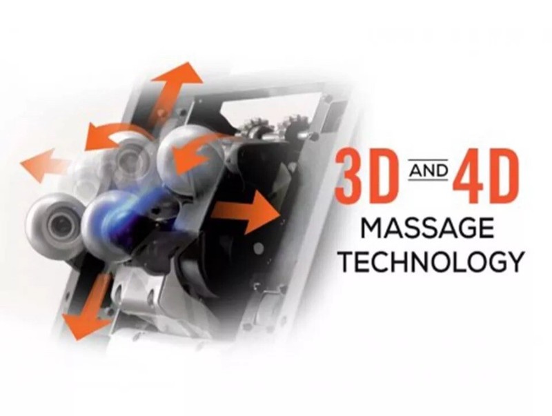 Human Touch Super Novo Zero Gravity 4D S & L Track Massage Chair Recliner gallery