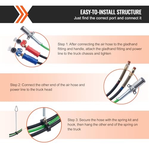 Semi Truck Air Lines Kit with 2PCS Glad Hands, 3-in-1 Air 12FT with Glad Hands gallery