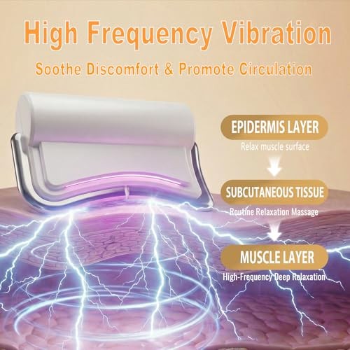 2026 New Upgrad Electric Muscle Scraper Tool for Full Body, Massage, White gallery