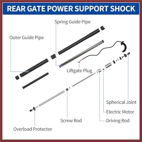 Rear Left Right Tailgate Power Lift Support for Mercedes-Benz GL350 GL450 gallery