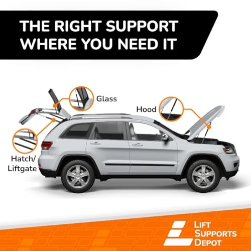 Qty (2) Acura MDX 2007 to 2013 Liftgate Tailgate Lift Supports with Power gallery