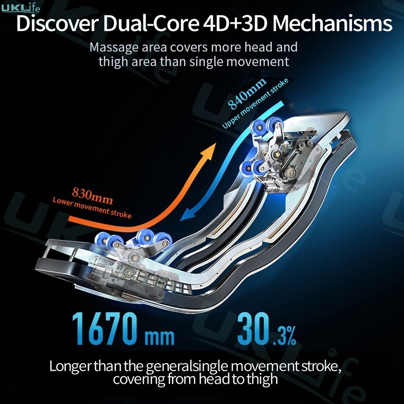 3 Years Warranty UKLife 4D Dual-core Upgrade Zero Gravity Airbag Massage Chair gallery