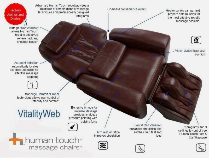 Human Touch Robotic Massage Chair HT-1650 Black Brand New w/ Foot & Calf Massage gallery