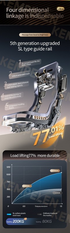 4D Massage Chair SL Track Zero Gravity Heat AI Voice Thai Stretch gallery