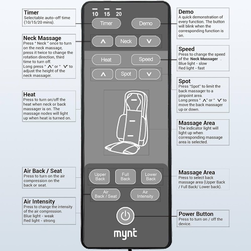 Mynt Shiatsu Neck And Back Massager For Chair With 10 Deep Kneading Modes gallery