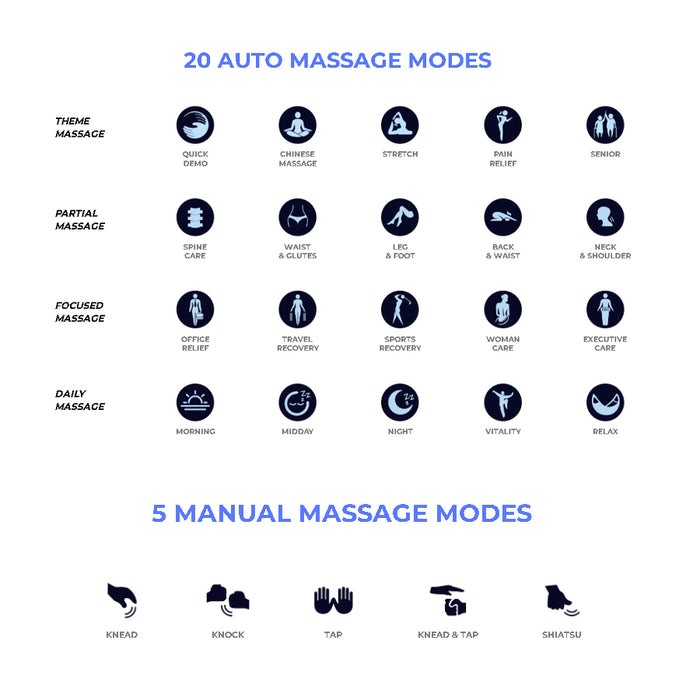 Osaki Kairos Duo 5D+4D Massage Chair gallery