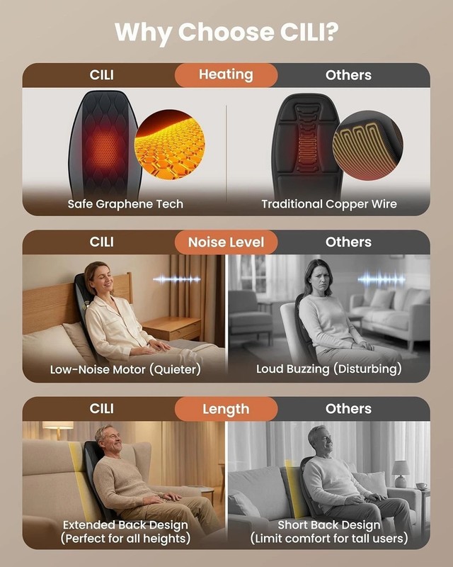 Quiet Vibration Massage Chair Pad for Office and Home - Graphene Heated Comfort gallery