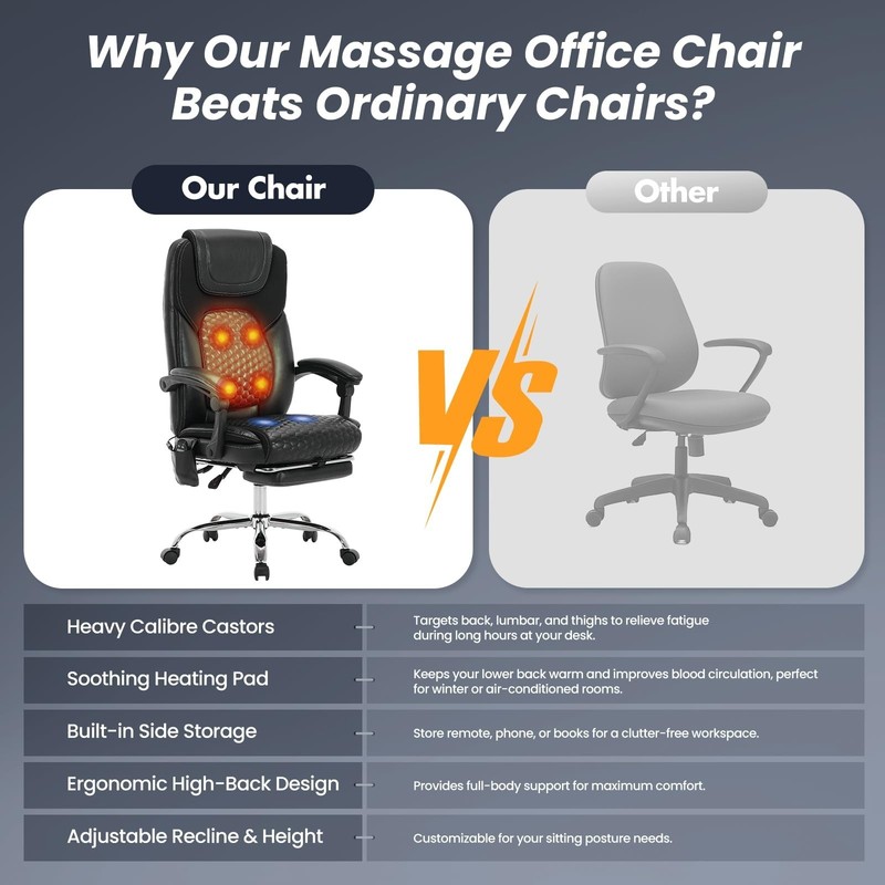 Massage Office Chair with Heat & Footrest, Big & Tall Leather Desk Chair 300 lbs gallery