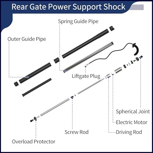 Rear Left Right Tailgate Power Lift Support for Mercedes-Benz W166 GLE300d gallery