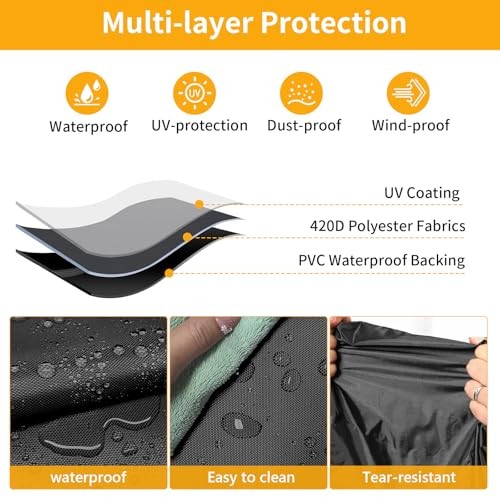 COSHNIBI Massage Chair Cover,Heavy Duty Waterproof and 59"L x 39"W x 55"H Black gallery