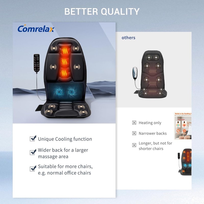 Luxury Massage Chair Cushion with Integrated Heat & Cooling for Muscle Relief