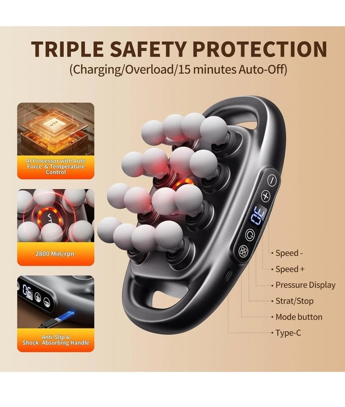 Electric Neck & Shoulder Massager with Heat, Deep Tissue Shiatsu Pain Relief gallery