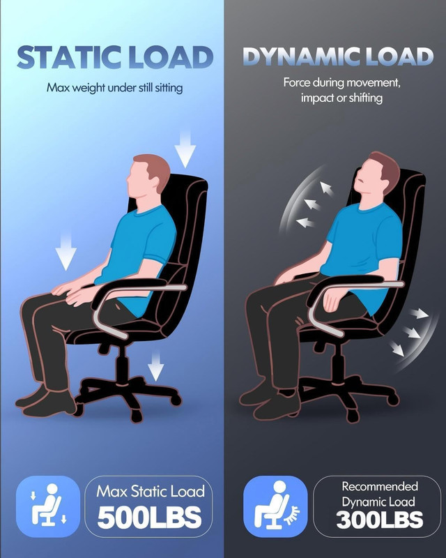 500LBS Massage Office Chair with Foot Rest, 6 Points Vibration and Heat Home Off gallery