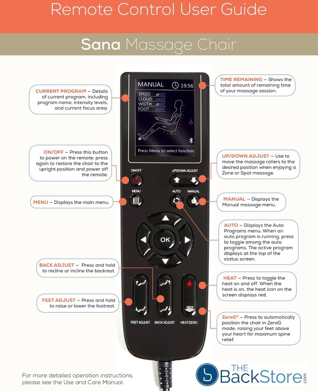 Showroom Espresso Sana Massage Chair Zero Gravity Massaging Recliner Human Touch gallery
