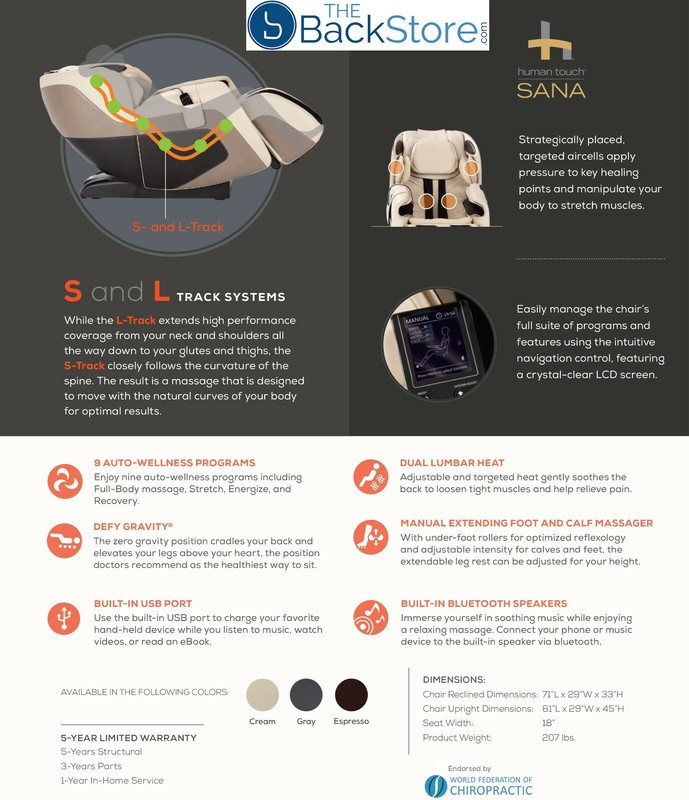 Showroom Espresso Sana Massage Chair Zero Gravity Massaging Recliner Human Touch gallery