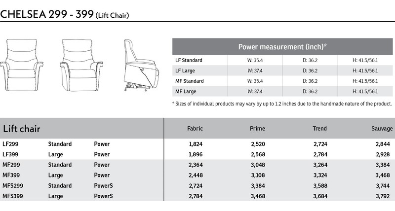 New IMG Chelsea Lift Chair Recliner with Power Headrest and Lumbar gallery