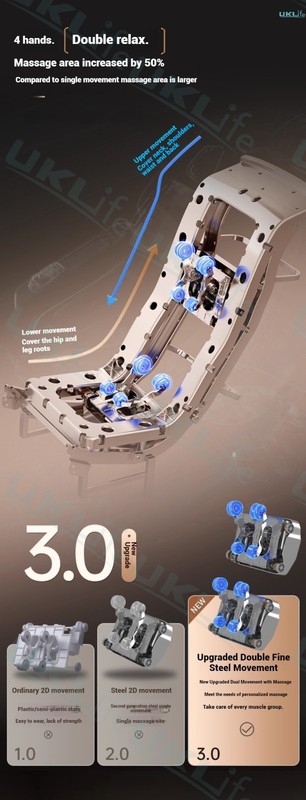 UKL Majesty X 4D+3D Dual-Core Full Body Zero Gravity AI Flagship Massage Chair gallery