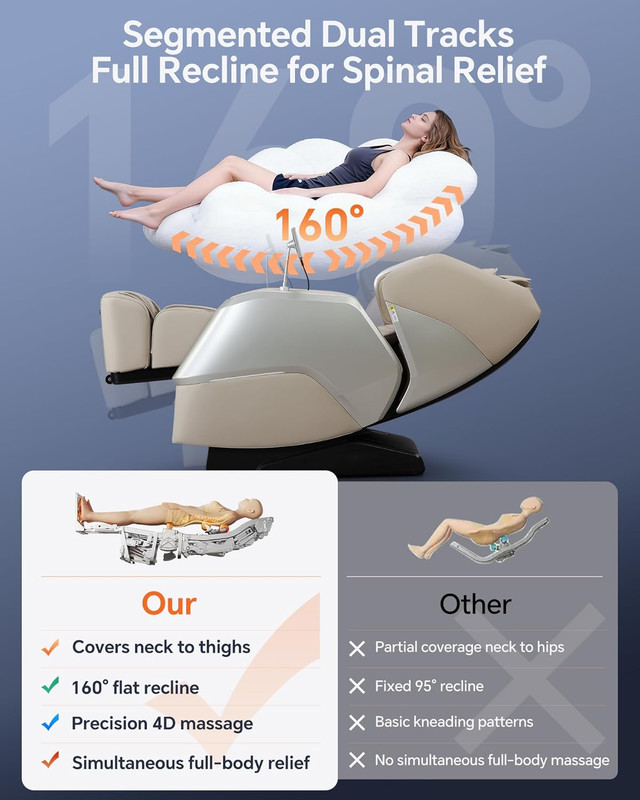 4D+3D Dual Mechanism Massage Chair Full Body Zero Gravity Massage Chair Recliner gallery
