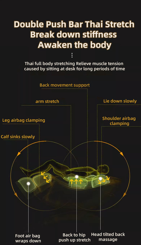 3 Year Warranty Dual core movement Full Body Airbag Zero Gravity Massage Chair gallery