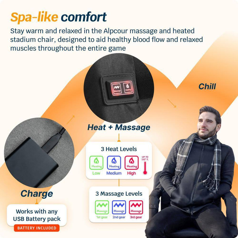 Premium Heated Massage Reclining Stadium Seat 21 In. Wide Bleacher Chair W/ Back gallery