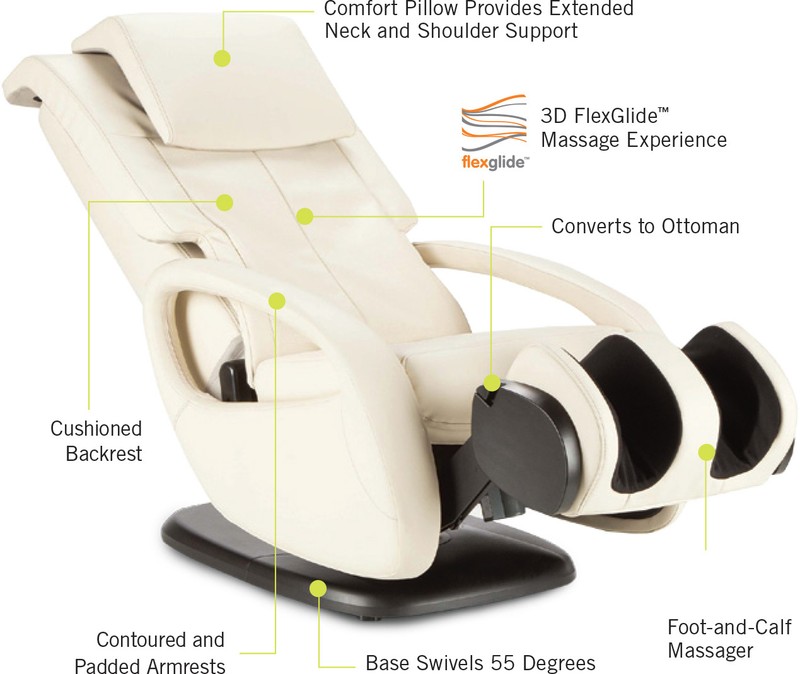 NEW Human Touch WholeBody 7.1 Bone Electric Robotic Massage Chair Recliner