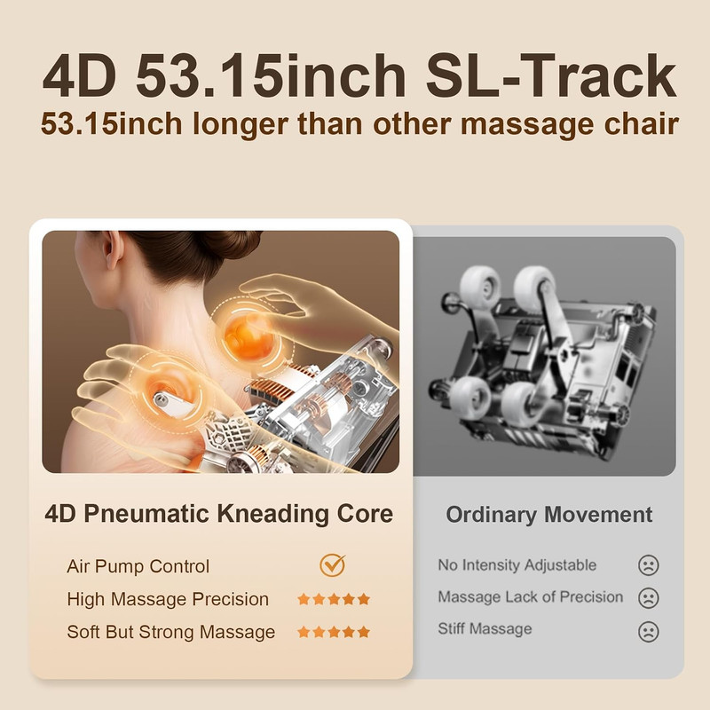 4D Full Body Zero Gravity Massage Chair for Ultimate Relaxation gallery