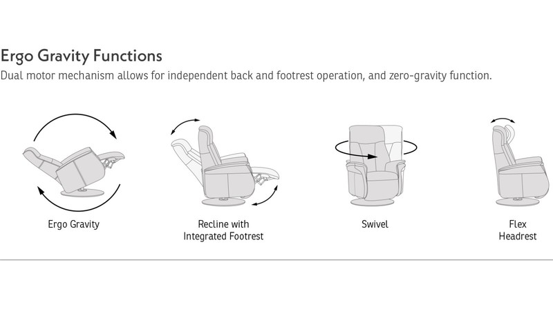 IMG Valletta Ergo Zero Gravity Advanced Recliner Large 2 motor Cinder Leather gallery