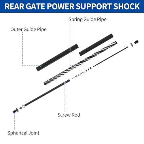 Rear Right Tailgate Power Lift Support for Ford Edge Sport Utility 2015 Modern gallery